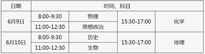 2022年北京普通高中学业水平等级性考试时间