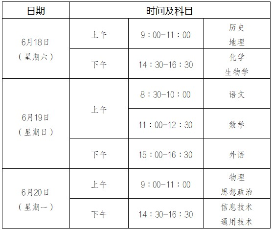 重庆2021-2022学年度第二学期普通高中学业水平合格性考试时间:6月18日-20日