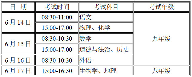 滁州市2022年初中学业水平考试时间