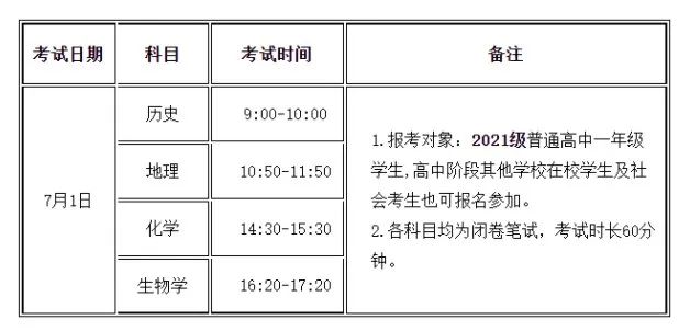 2022年夏季甘肃普通高中学业水平合格性考试时间