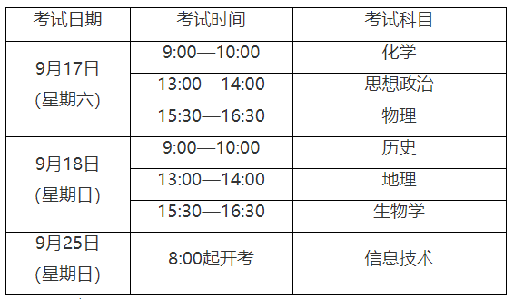 2022年9月上海普通高中学业水平合格性考试时间