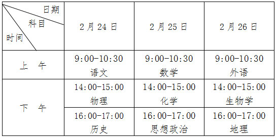 安徽省2023年普通高中学业水平合格性考试时间