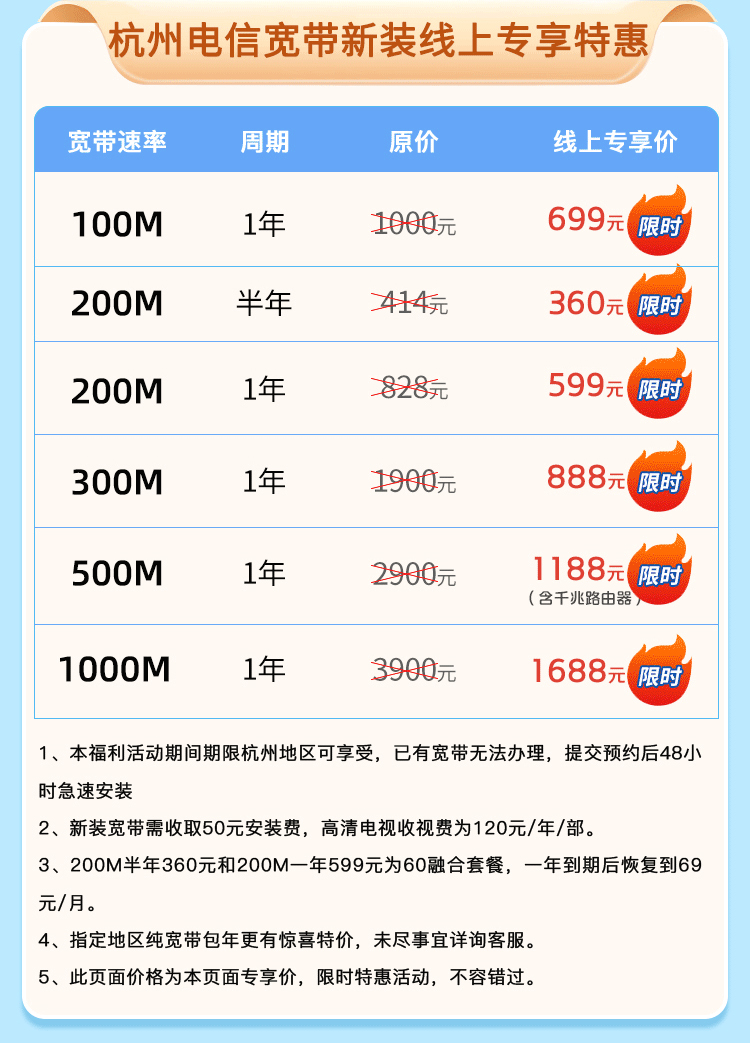 杭州电信宽带套餐资费价格表-2023电信宽带安装办理流程