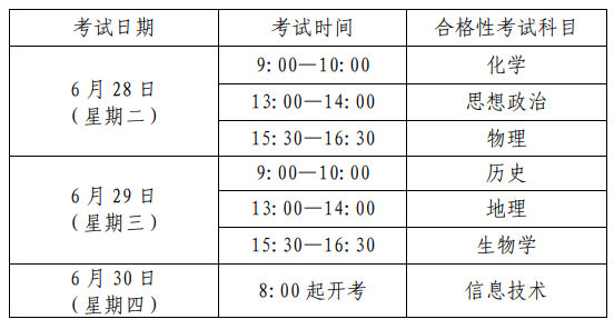 2022年6月上海普陀普通高中学业水平合格性考试时间