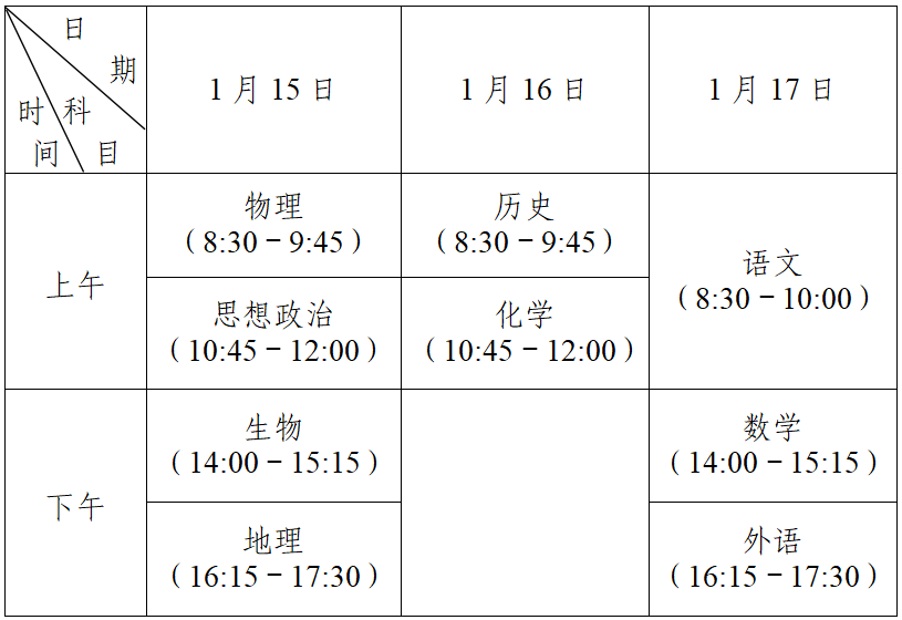 江苏连云港2022年普通高中学业水平合格性考试时间