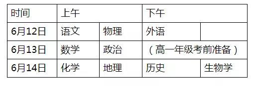 2022年湖南常德普通高中学业水平合格性考试科目已公布