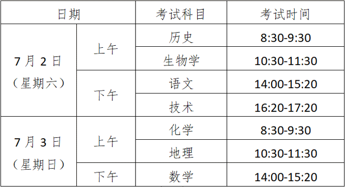 浙江2022年7月普通高中学业水平考试时间