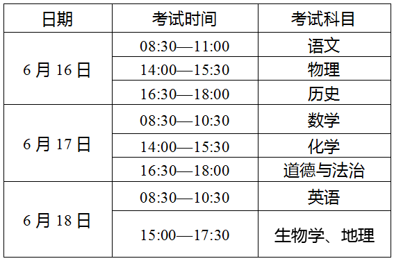 2022年云南省初中学业水平考试时间