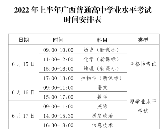 2022年上半年广西普通高中学业水平考试时间安排表