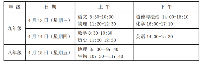 2022年邵阳市初中学业水平适应性考试时间