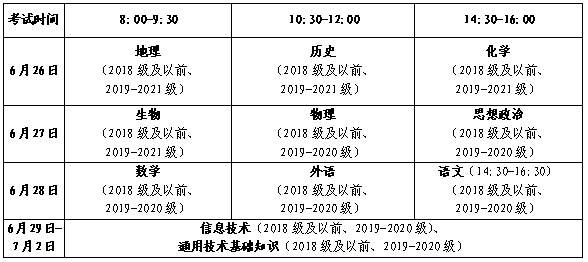 山东2022年夏季普通高中学业水平合格考试时间