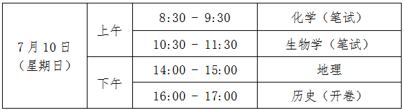 2022年7月吉林省普通高中学业水平合格性考试时间