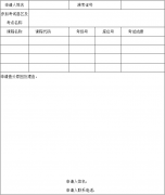 四川2017年4月自考报名时间4月15日-16日