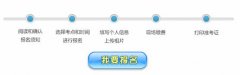 2017年江西省普通话考试报名入口