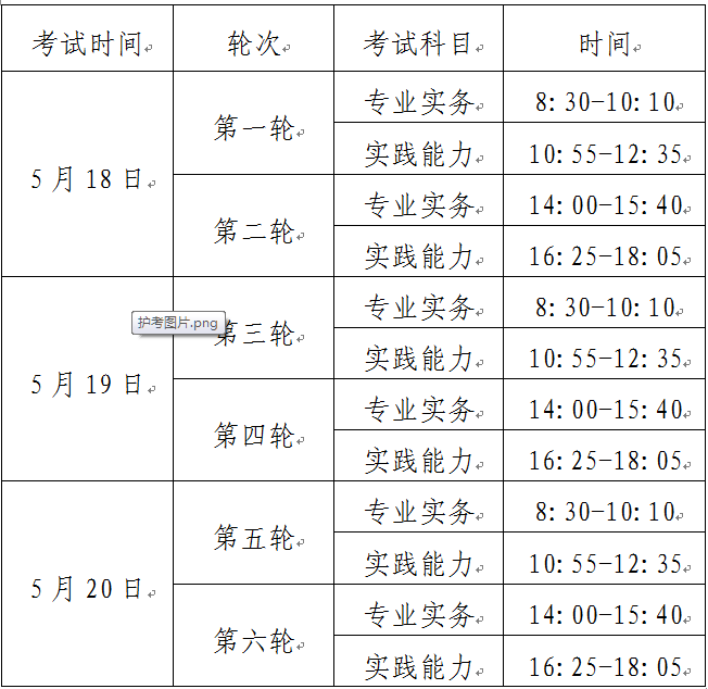 2019年全国护士执业资格考试时间已公布