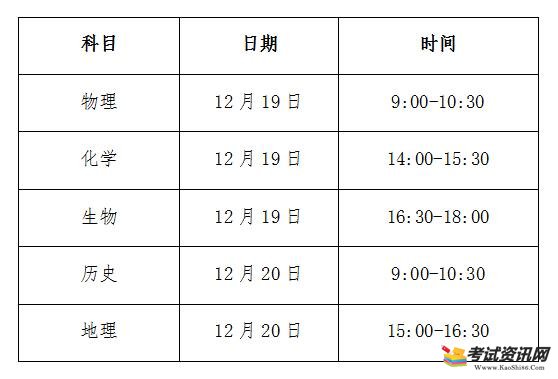 2018年12月广西桂平会考时间