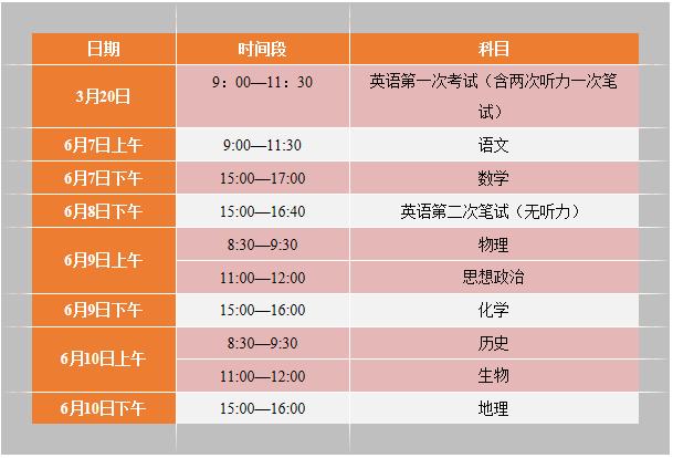 2020年天津和平区高中学业水平等级性考试时间