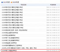 2020年安徽二级建造师考试时间已公布