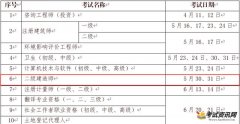 2020年宁夏二级建造师考试时间已公布：5月30、31日举行