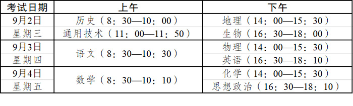云南普洱2020年春季学期末高中学业水平考试时间