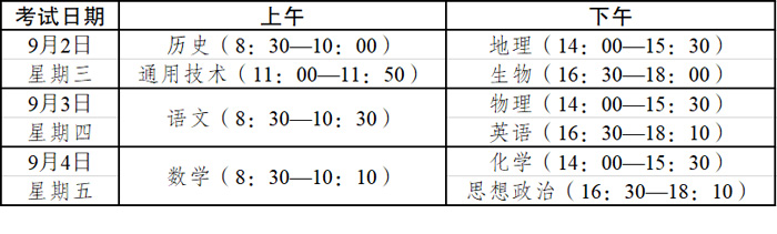 云南曲靖2020年春季学期末高中学业水平考试时间