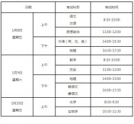 2021年1月辽宁省普通高中学业水平合格性考试报名工作安排