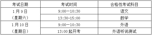 2021年1月上海虹口普通高中会考时间