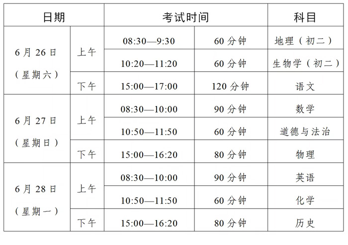 广东惠州2021年初中学业水平考试时间