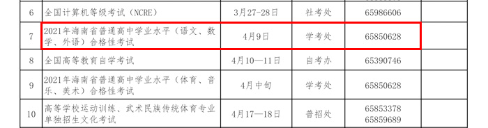 2021年海南万宁普通高中学业水平合格性考试时间