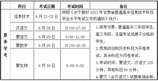 2021年夏季甘肃临夏普通高中学业水平考试时间