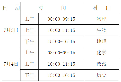 宁夏中卫2021年普通高中学业水平考试时间