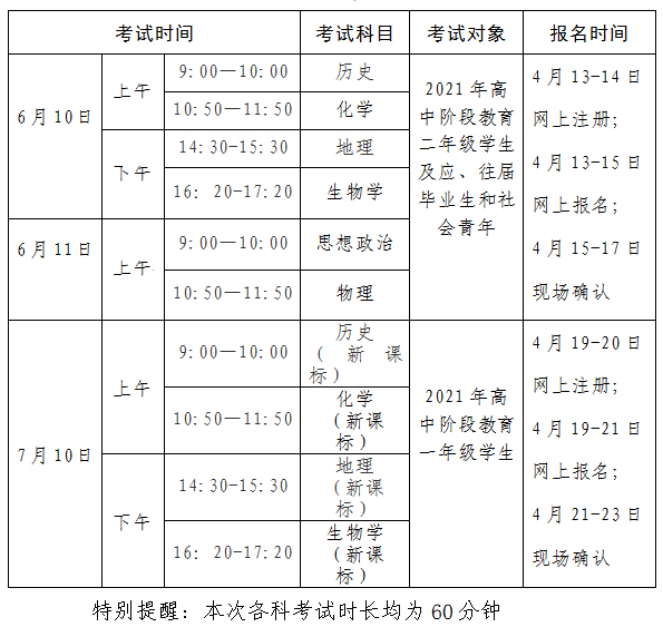 2020-2021学年下学期广东韶关普通高中学业水平合格性考试时间