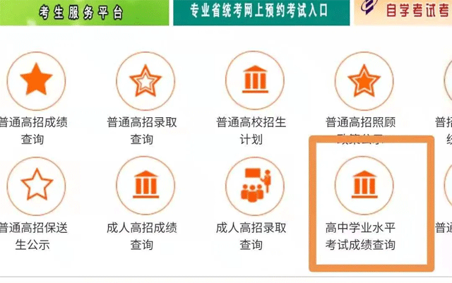 河南洛阳学业水平成绩查询流程