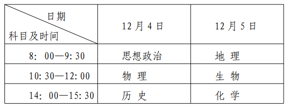 2021年黑龙江鸡西普通高中学业水平考试时间