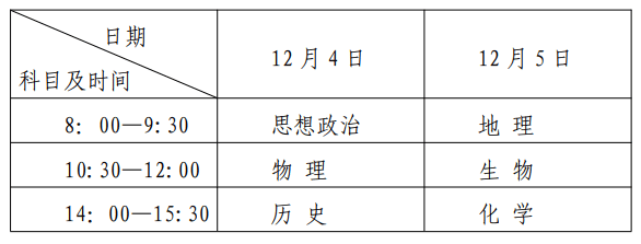 2021年黑龙江绥化普通高中学业水平考试时间