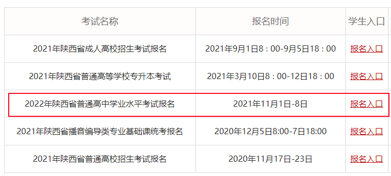 陕西汉中学业水平考试报名流程