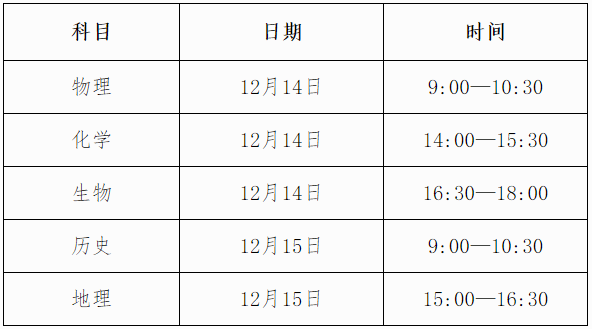 2021年下半年广西贵港普通高中学业水平考试时间表